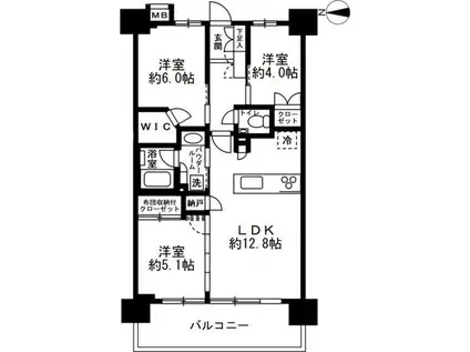 プレミスト川口並木(3LDK/7階)の間取り写真