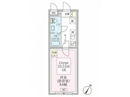 スカイラシクラス平和台(1K/2階)の間取り写真