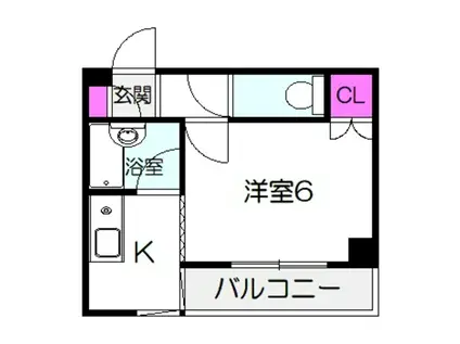 アスカマンション(1K/5階)の間取り写真