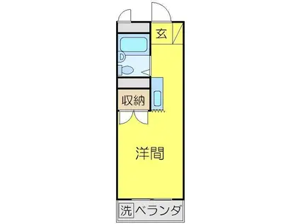 サンアベニュー小手指北(ワンルーム/1階)の間取り写真