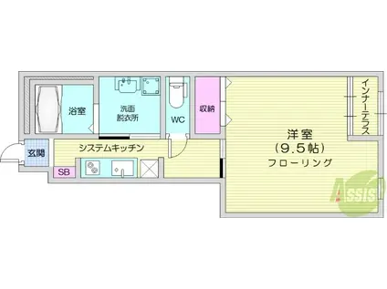 メゾン・シュクル(1K/1階)の間取り写真