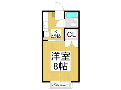 グリーンピア 北館(1K/1階)の間取り写真