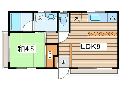 サクマハイツPART1(1LDK/2階)の間取り写真