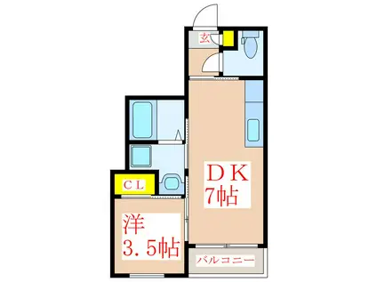 LA ROCHELLE(1DK/5階)の間取り写真