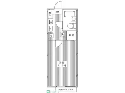 森レジデンス(1K/1階)の間取り写真