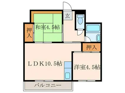 E-LUX1(2LDK/5階)の間取り写真