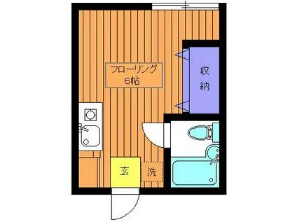 思水荘(ワンルーム/2階)の間取り写真