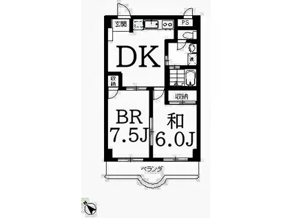 ラフィナート菊名(2DK/3階)の間取り写真