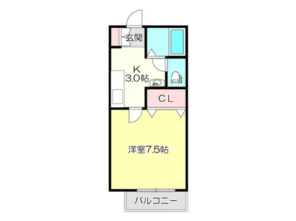 ヤシャールY(1K/1階)の間取り写真