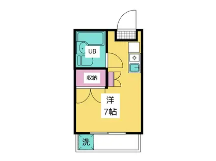 第一根岸ビル(ワンルーム/3階)の間取り写真