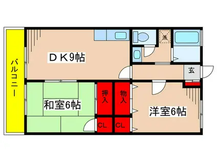 アベニュー白鳥A(2DK/1階)の間取り写真