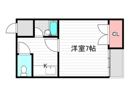 あびこマンション(1K/1階)の間取り写真