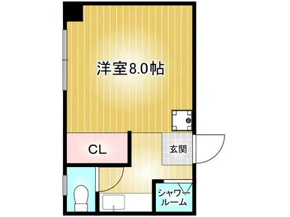 フラワーセンター管理棟ビル(ワンルーム/2階)の間取り写真