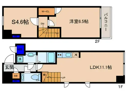 STANDZ京都駅西(1SLDK/5階)の間取り写真