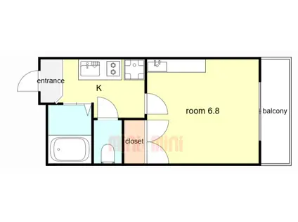 リッチライフVIII(1K/3階)の間取り写真