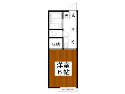 リバーサイドジュネス(1K/2階)の間取り写真