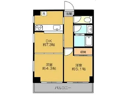 リブリ・トルナーレ座間(1K/2階)の間取り写真