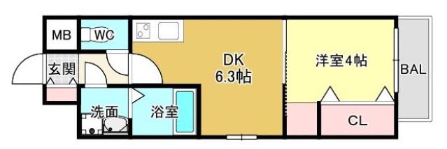 SOAR NAGAI EKIMAE(1DK/7階)の間取り写真