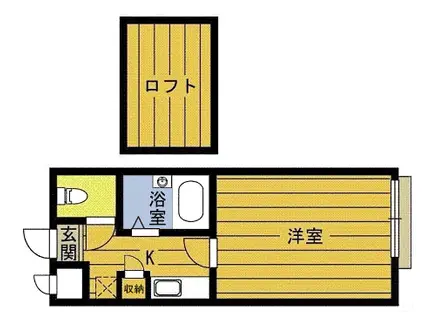 アップルハウス松原(1K/2階)の間取り写真