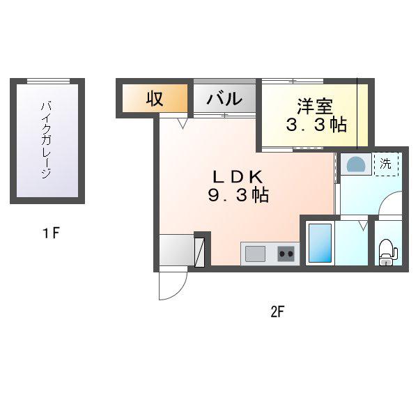 サウザンドプレイスG1(1LDK/2階)の間取り写真