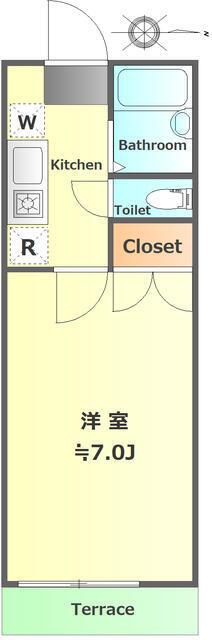LCNヘランファイブ(1K/1階)の間取り写真