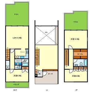 ゼファーヒル(3LDK/1階)の間取り写真