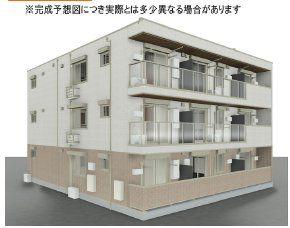 フレアII