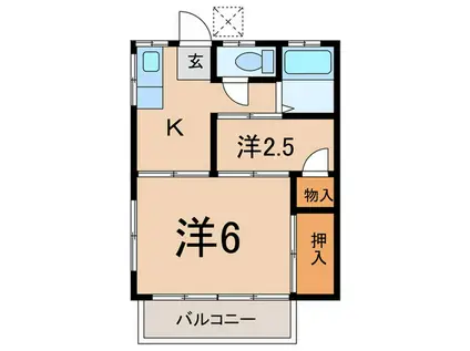 渡辺荘(2K/2階)の間取り写真