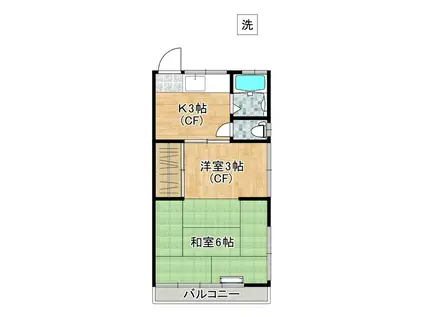 徳友荘(2K/2階)の間取り写真