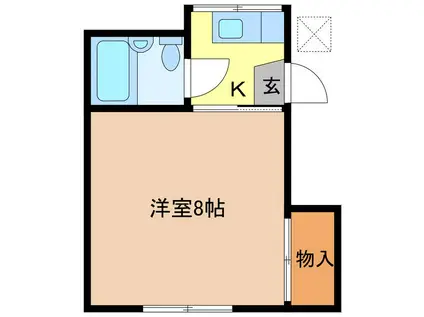 今沢アパート(1K/2階)の間取り写真
