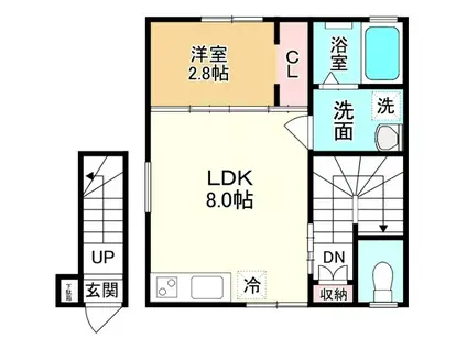 RIMOWA下轡田(1LDK/2階)の間取り写真
