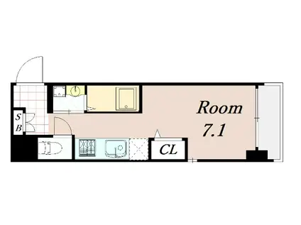 エストゥルース京都(1K/2階)の間取り写真