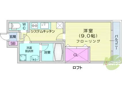 ATLAS(1K/1階)の間取り写真