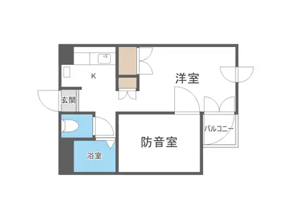 ムジカ・セ・ピアーチェ(1DK/2階)の間取り写真