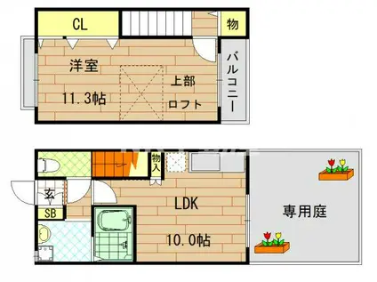 コスモシティーII番館(1LDK/1階)の間取り写真