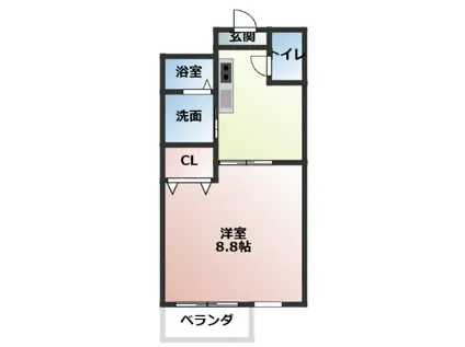 クレール I(1DK/1階)の間取り写真