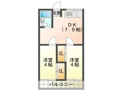 サンリッチ川北(2DK/2階)の間取り写真