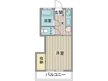平田マンション(1K/2階)の間取り写真
