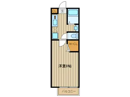 第7グリーンハイツ(1K/1階)の間取り写真