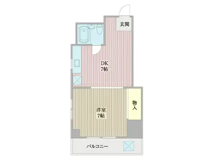 ハイツ錦糸町(1DK/7階)の間取り写真