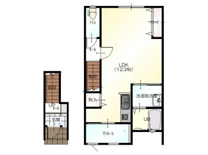 D-BOX寺井町(ワンルーム/2階)の間取り写真