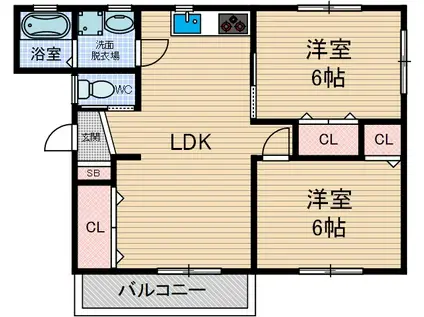 前川ハイツ(2LDK/1階)の間取り写真