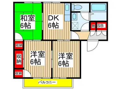 ハックベリー(3DK/1階)の間取り写真