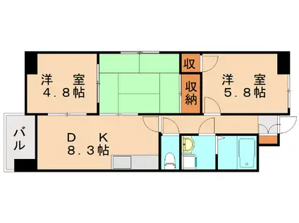 ベルヒルズ則松(3DK/7階)の間取り写真