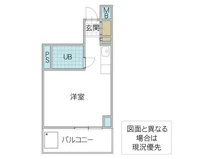 サンライフ土浦港町(ワンルーム/5階)の間取り写真