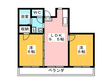 エステート西山(2LDK/3階)の間取り写真
