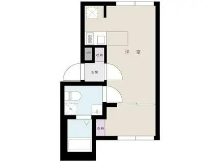 ヴァンベール東日暮里(1DK/2階)の間取り写真