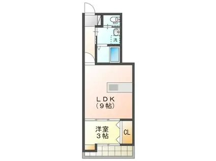 オランジュベール岸岡(1LDK/1階)の間取り写真