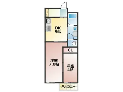 SUNイーストビル(2DK/2階)の間取り写真