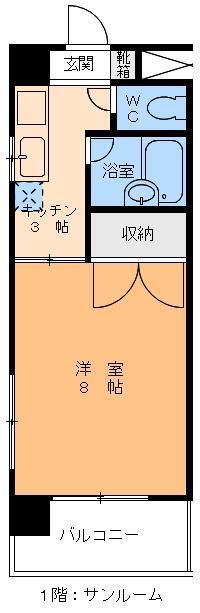 サンタルシア(1K/2階)の間取り写真